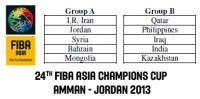بطولة آسيا للأندية 2013 - قرعة البطولة